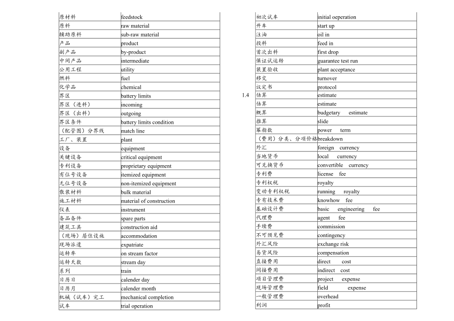 建筑工程英语词汇大全2_第2页