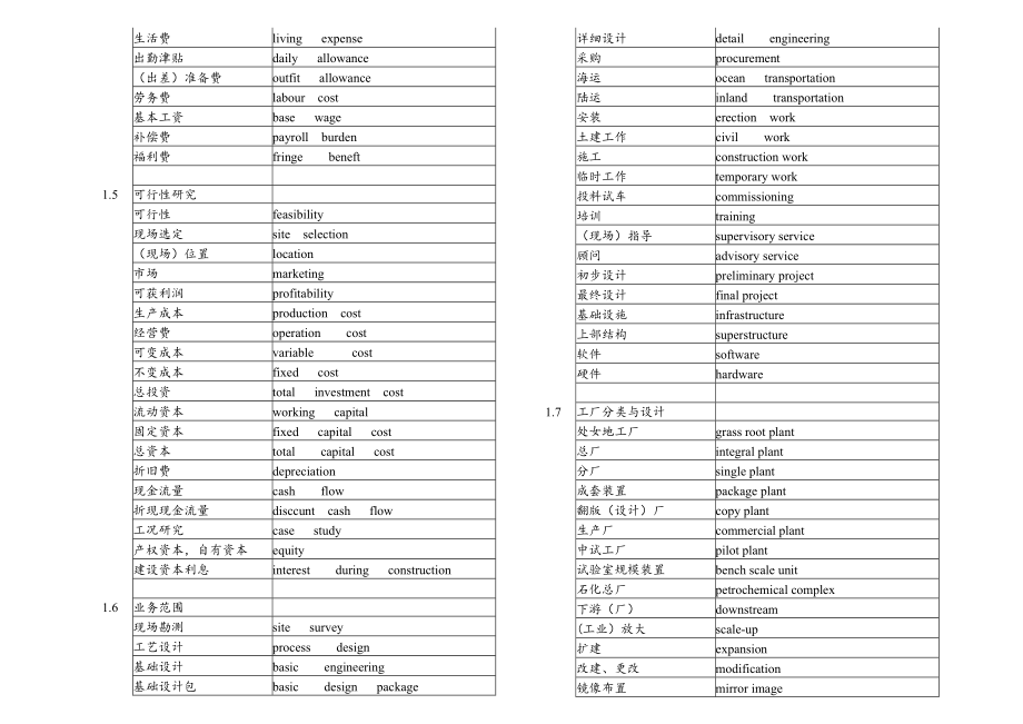 建筑工程英语词汇大全2_第3页