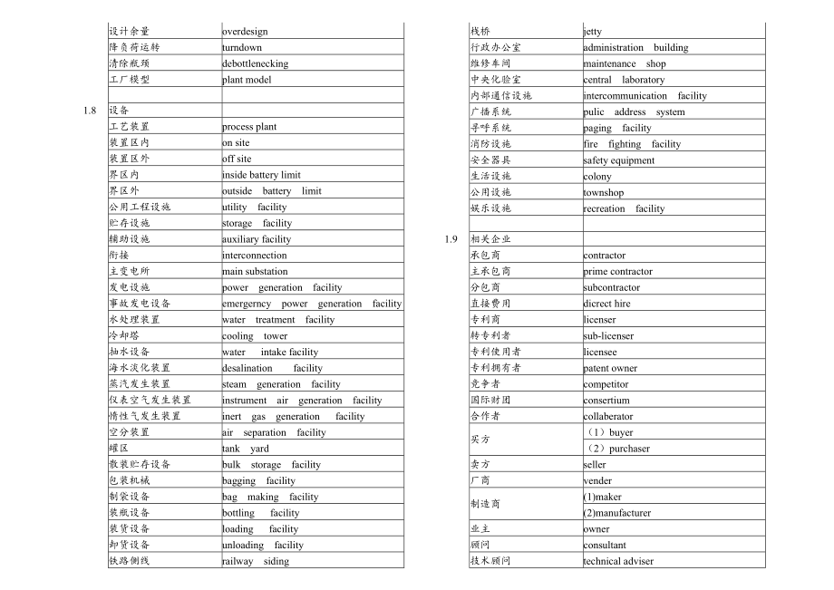 建筑工程英语词汇大全2_第4页