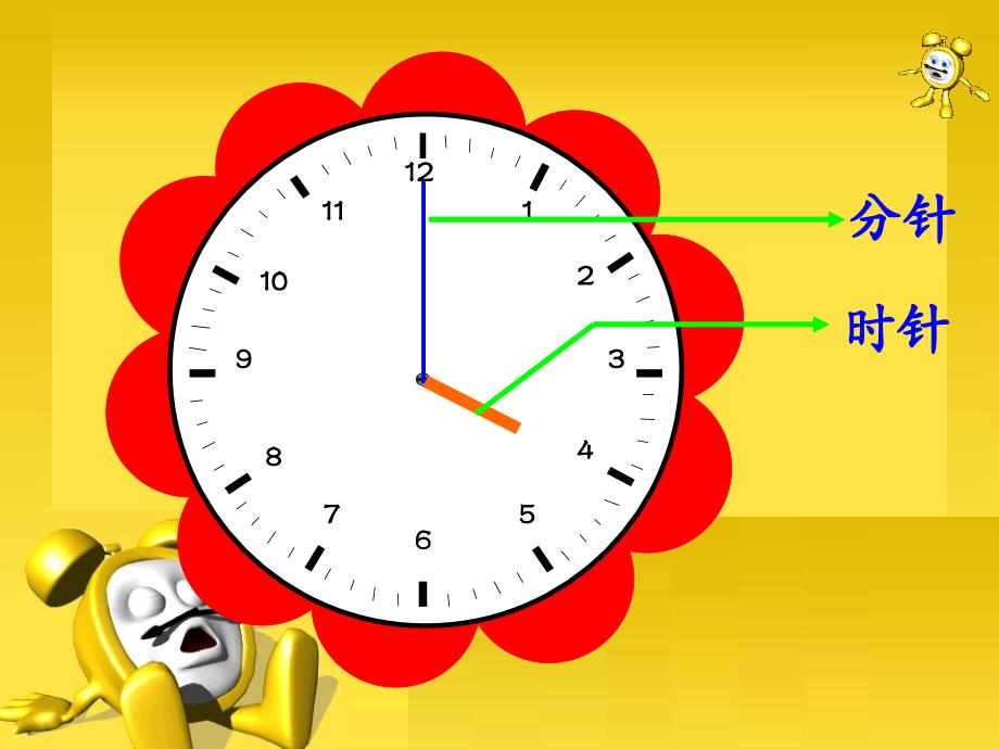 认识钟表的课件[精选文档]_第3页