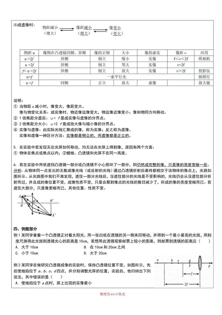 凸透镜成像讲义_第3页