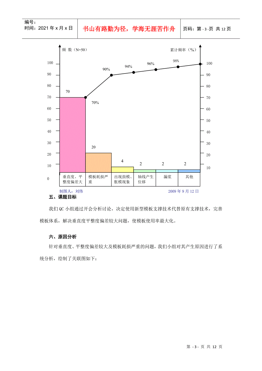 如何通过新型模板支撑技术完善模板支撑体系_第4页