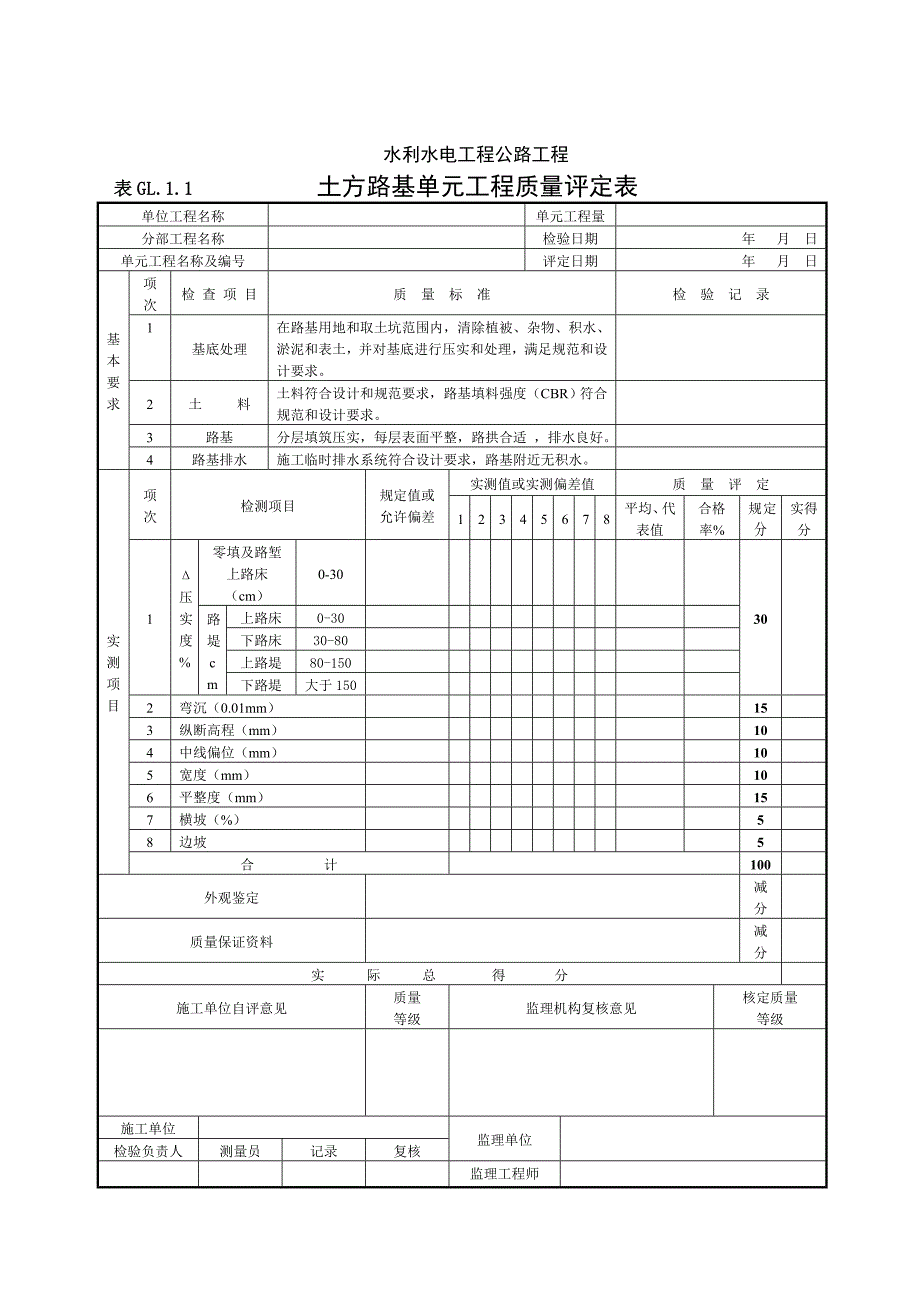 公路单元工程质量评定表1_第4页