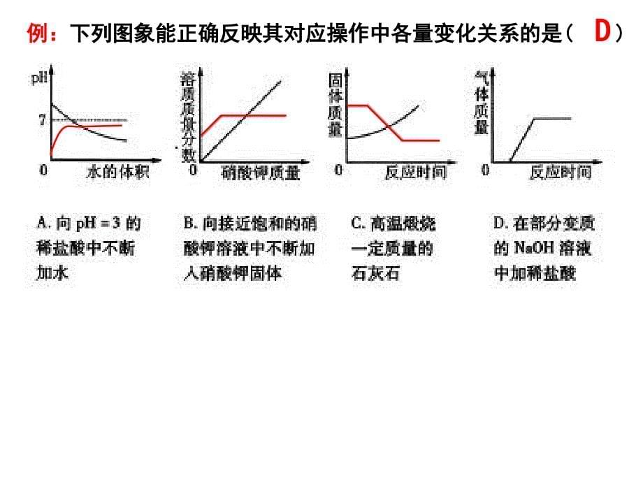 数形专题复习_第5页