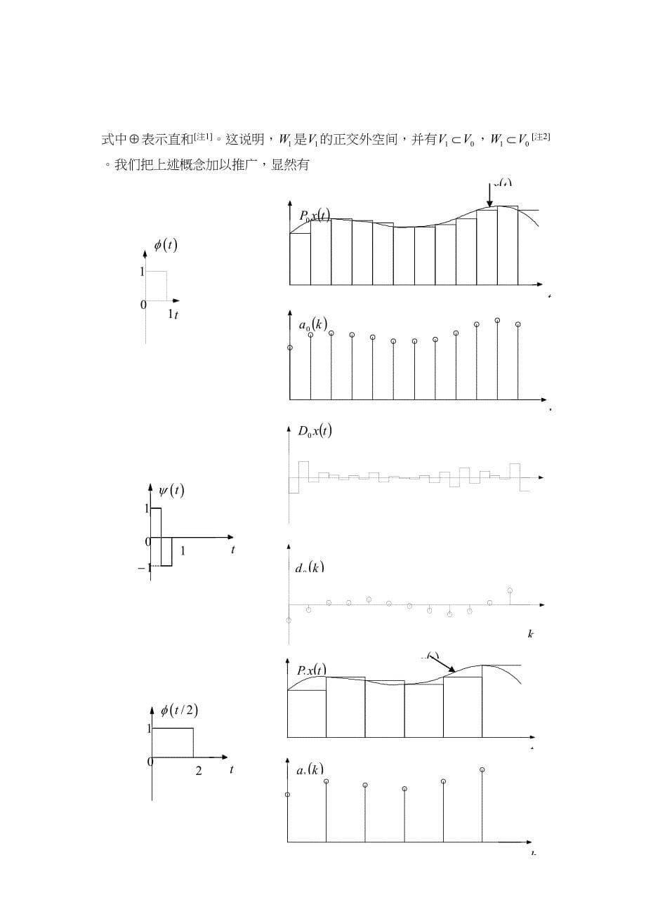 离散小波变换的多分辨率分析(DOC 40页)_第5页