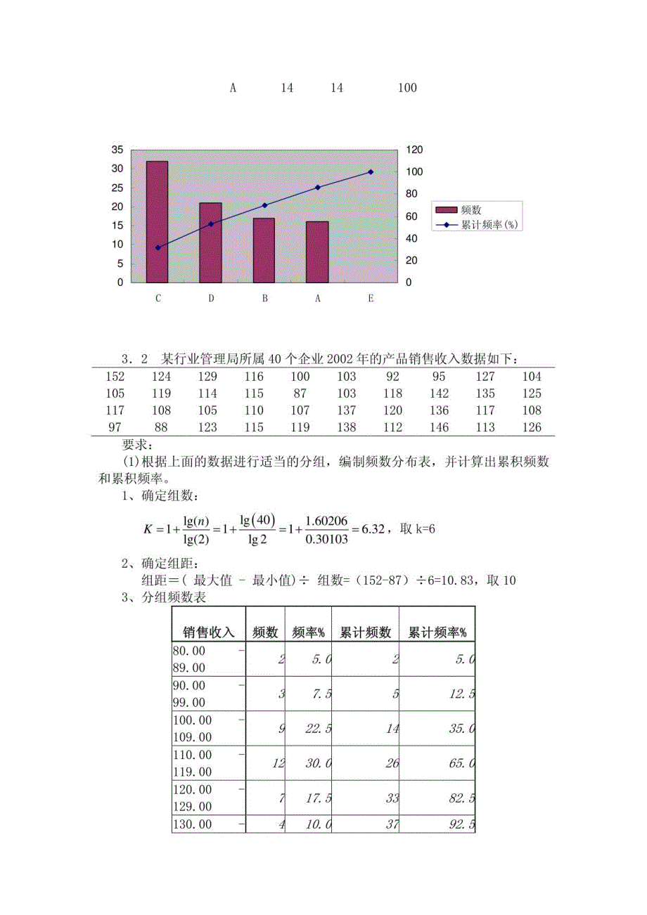 统计学课后答案3_第2页