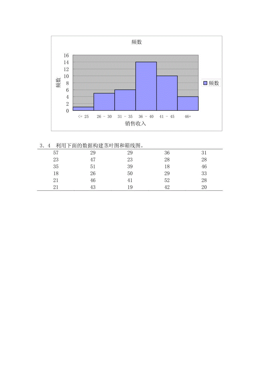 统计学课后答案3_第4页