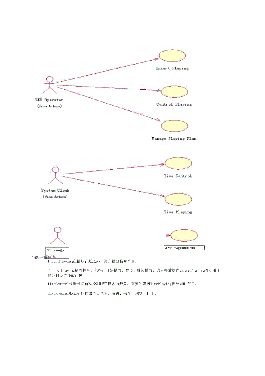 软件架构文档_第5页