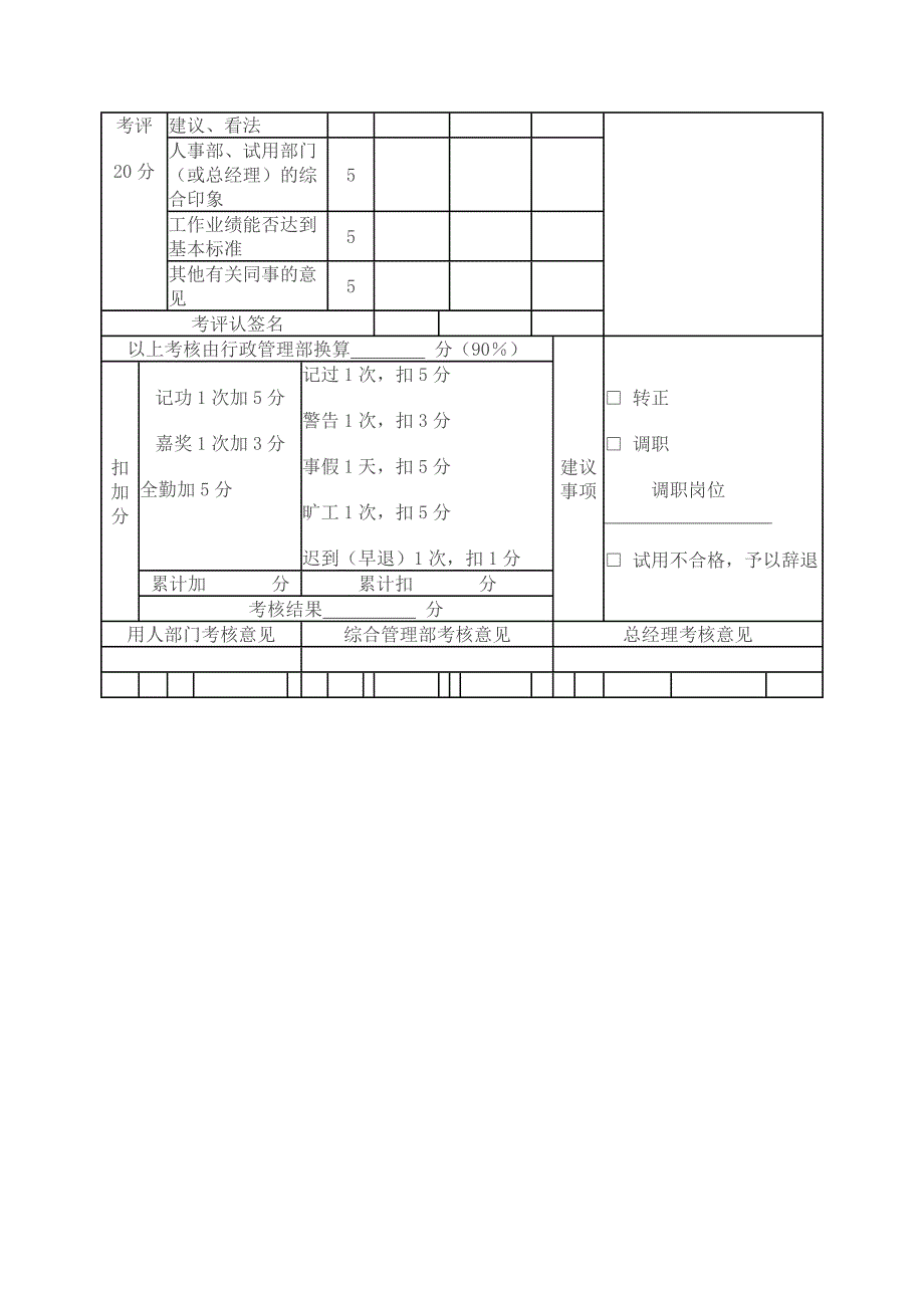 试用期员工转正方案流程.doc_第4页