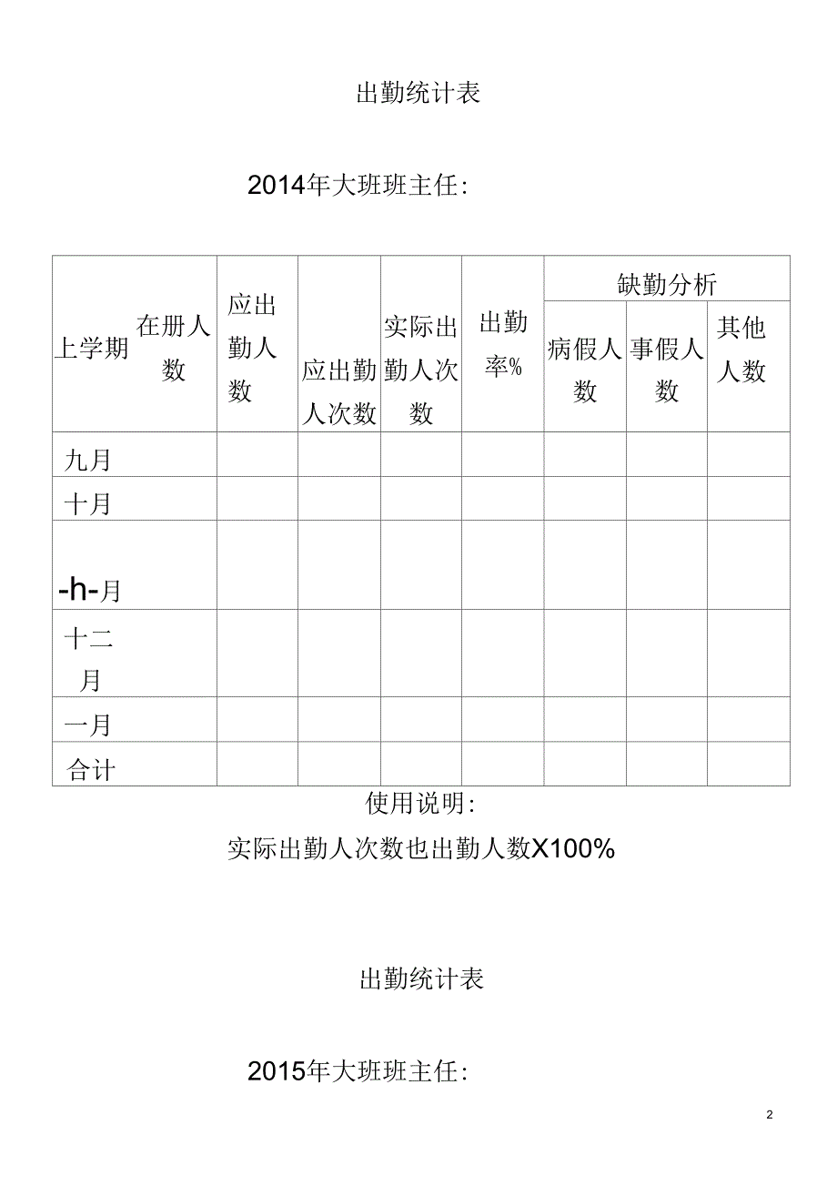 幼儿园出勤统计表_第2页