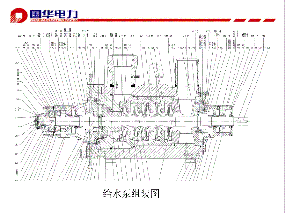 电动给水泵简介.ppt_第3页