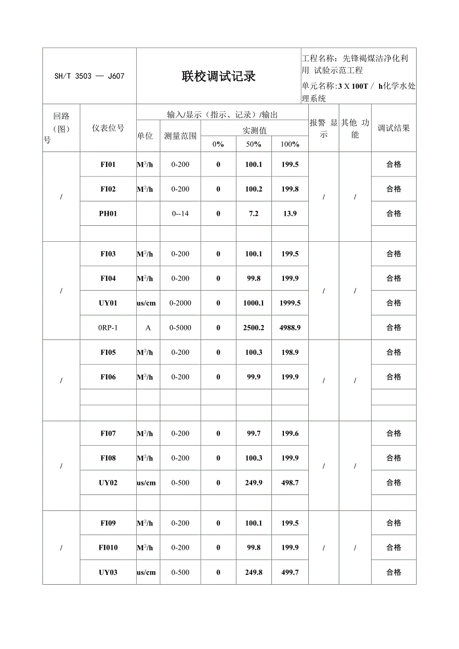 仪表联校调试记录表79_第1页