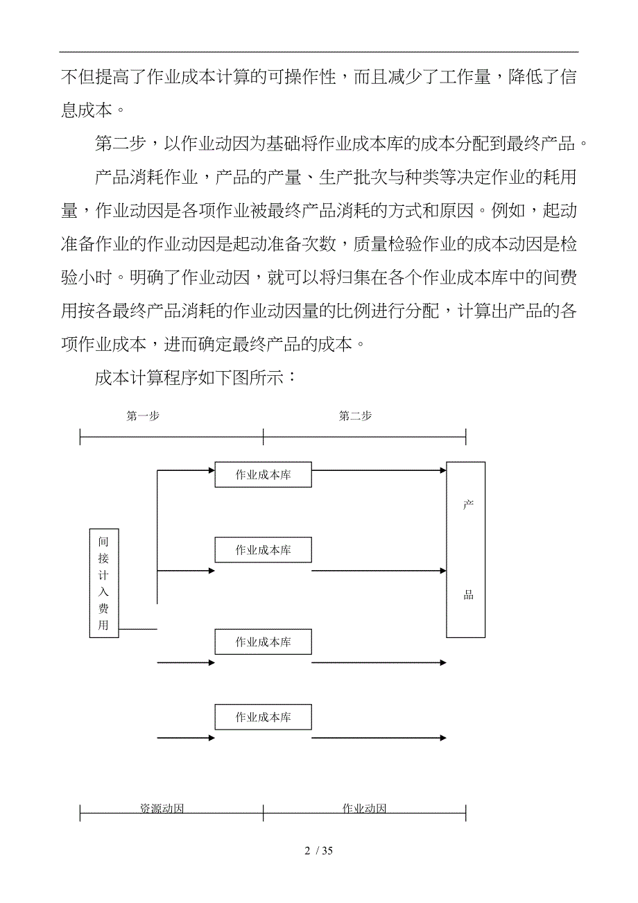 企业作业成本法的应用模式_第2页