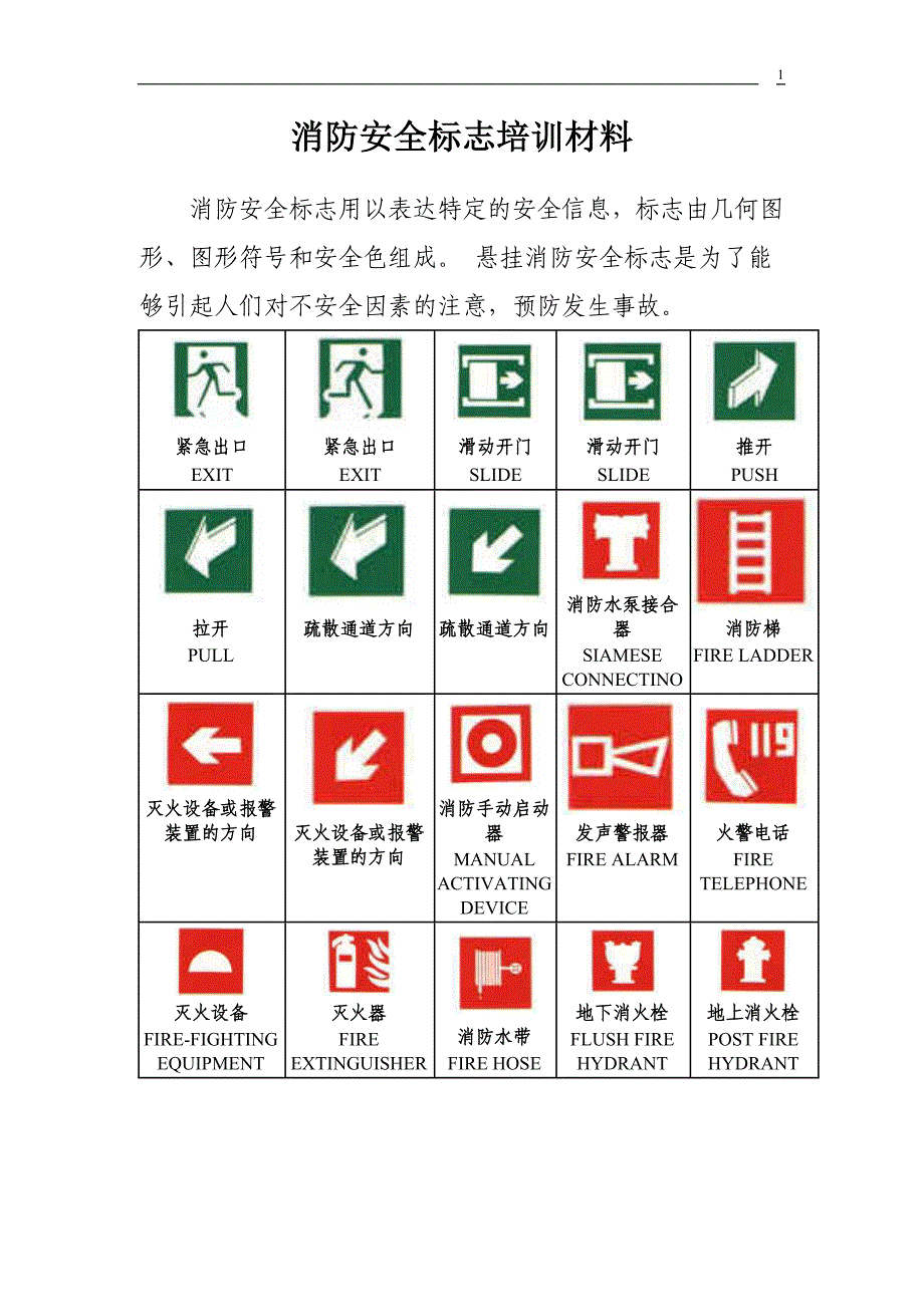 消防安全标志培训材料_第1页