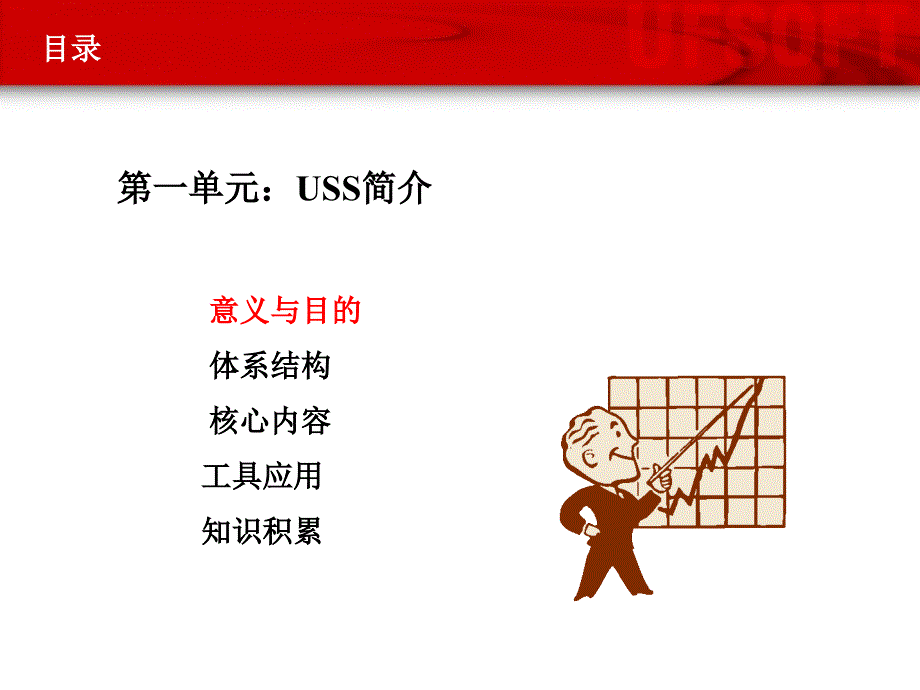 方案式销售方法培训_第2页