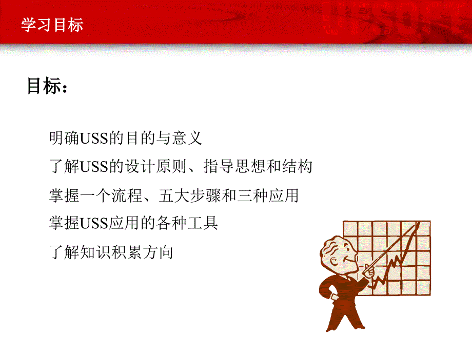 方案式销售方法培训_第3页