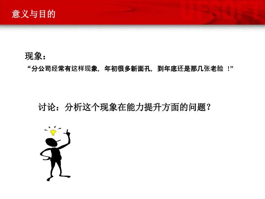 方案式销售方法培训_第4页