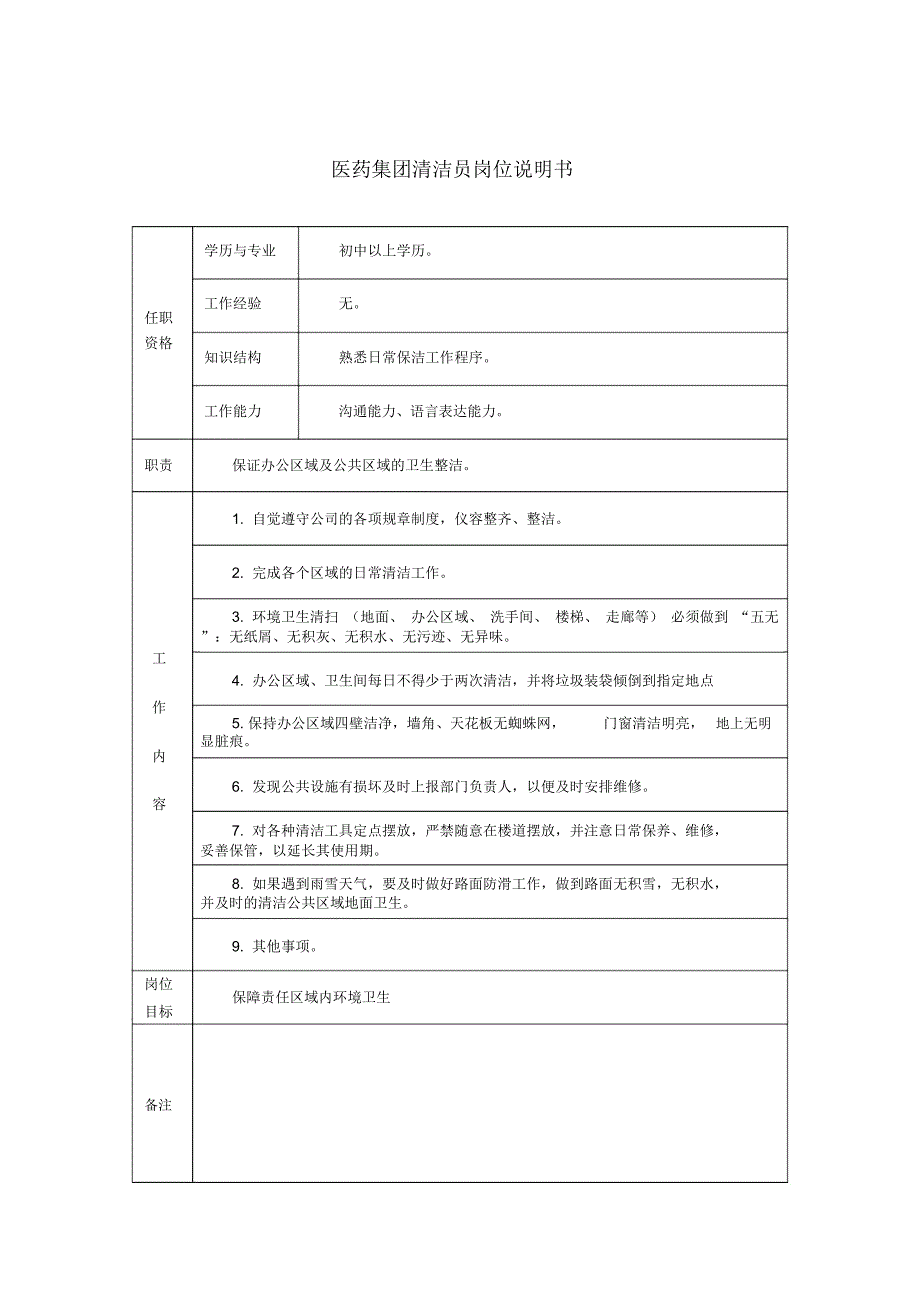 医药集团清洁员岗位说明书_第1页