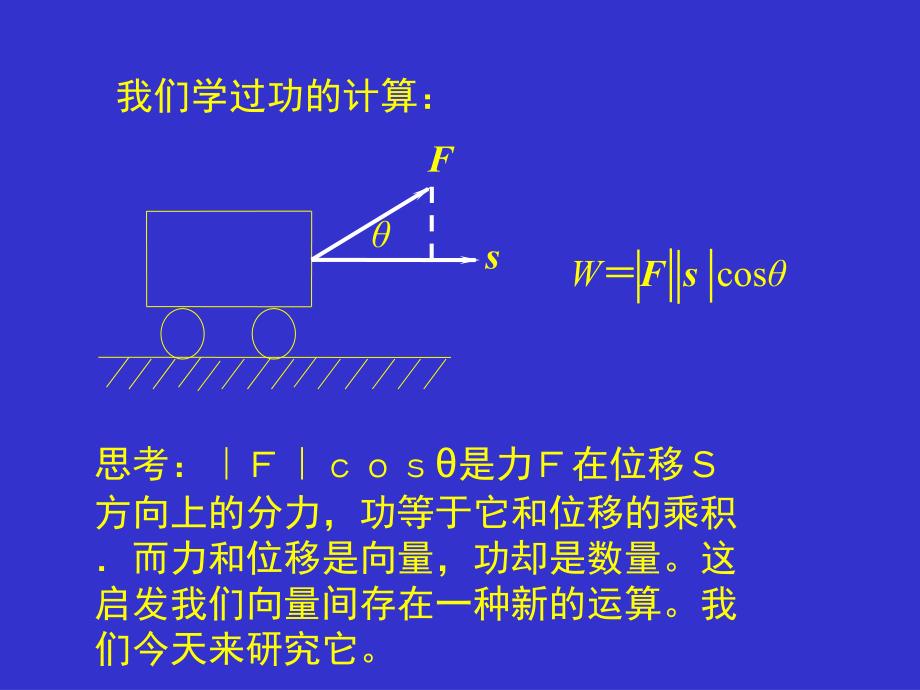 0059数学课件：平面向量的数量积及运算律_第2页