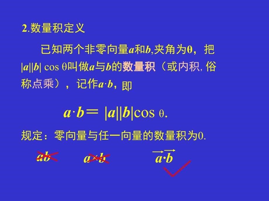 0059数学课件：平面向量的数量积及运算律_第5页