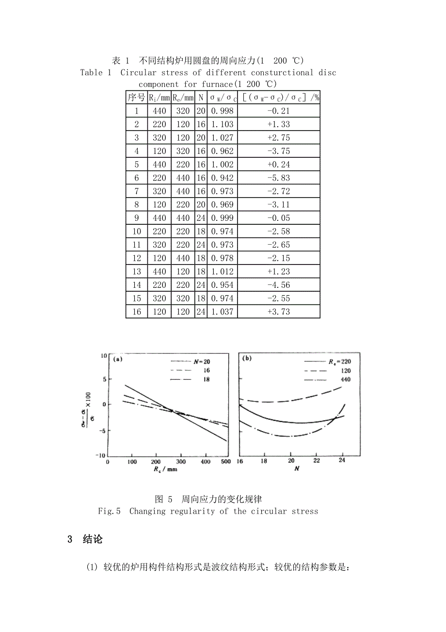 退火炉用圆盘构件结构优化设计.doc_第4页