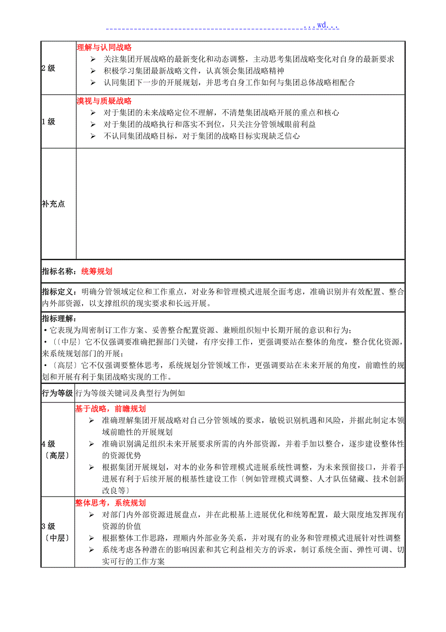 干部胜任能力素质模型_第2页