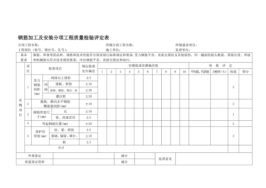 分项工程质量检验评定表_第1页