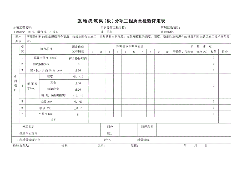 分项工程质量检验评定表_第4页