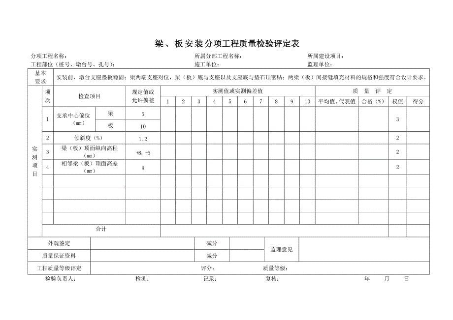 分项工程质量检验评定表_第5页