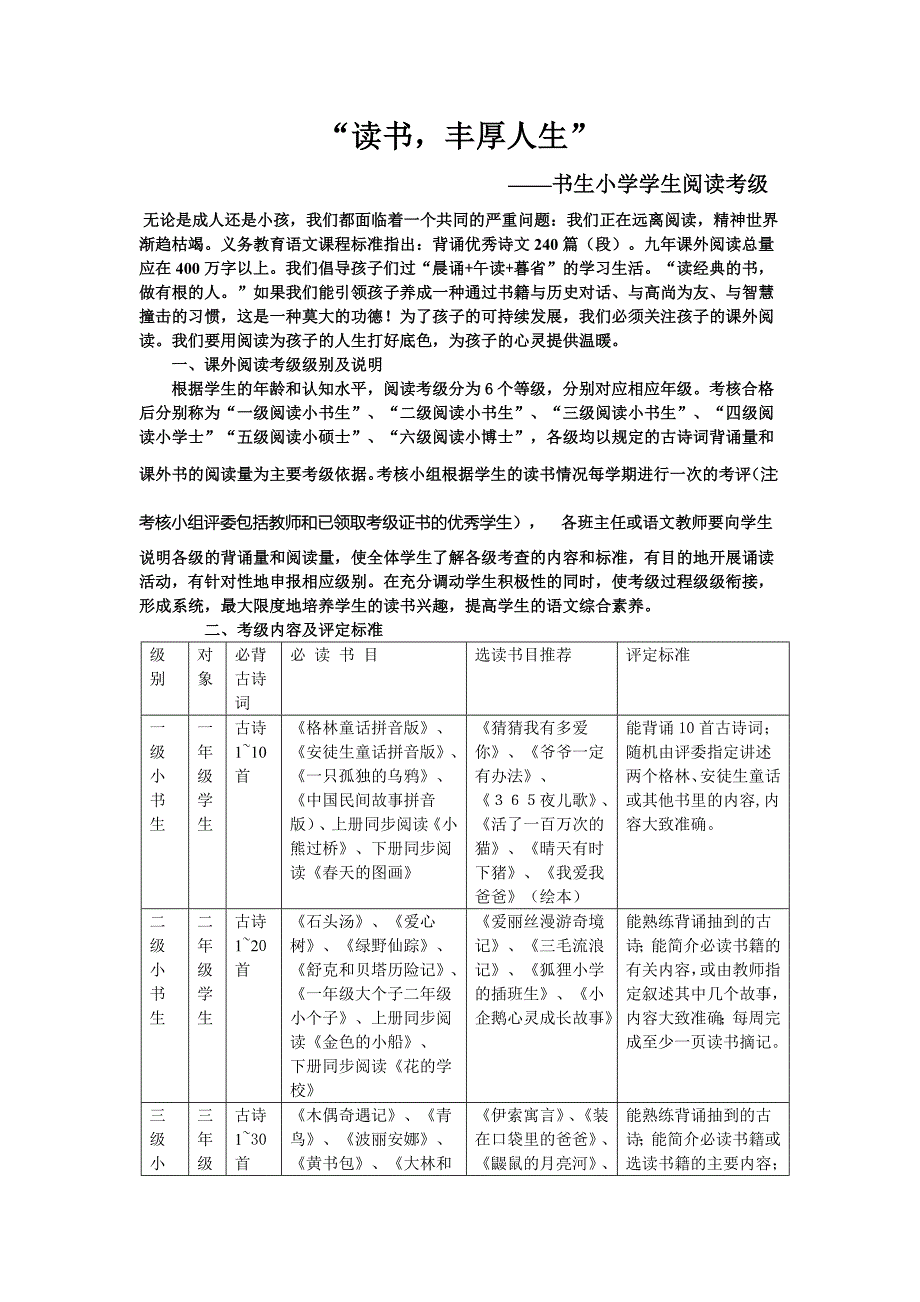 小学各年级需要阅读的课外书_第1页