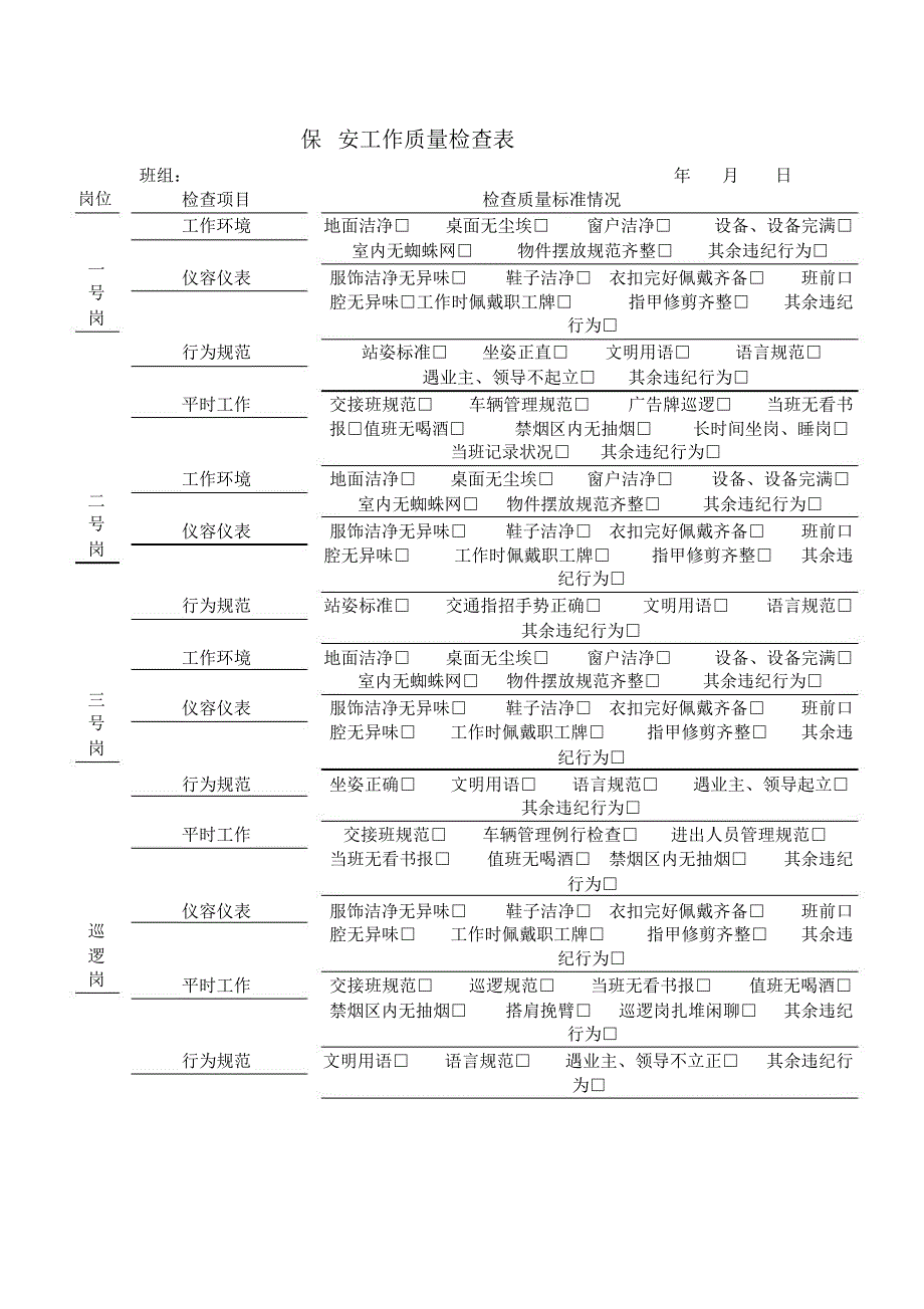 物业公司各部门检查表格.doc_第1页