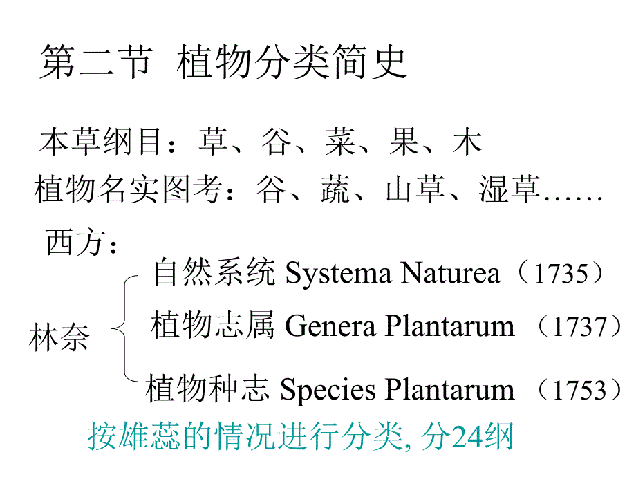 药植分类最新PPT课件_第4页