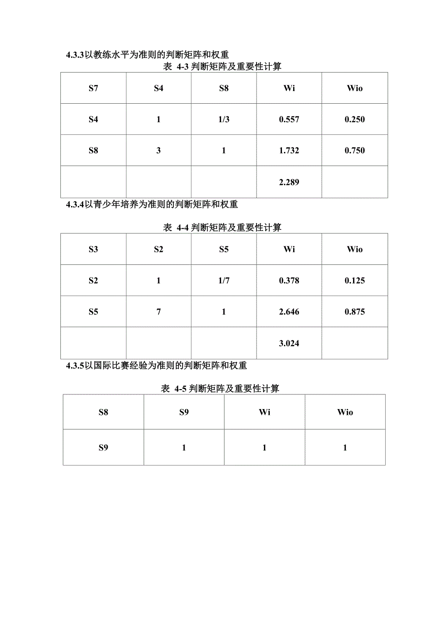 应用AHP法确定权重_第4页