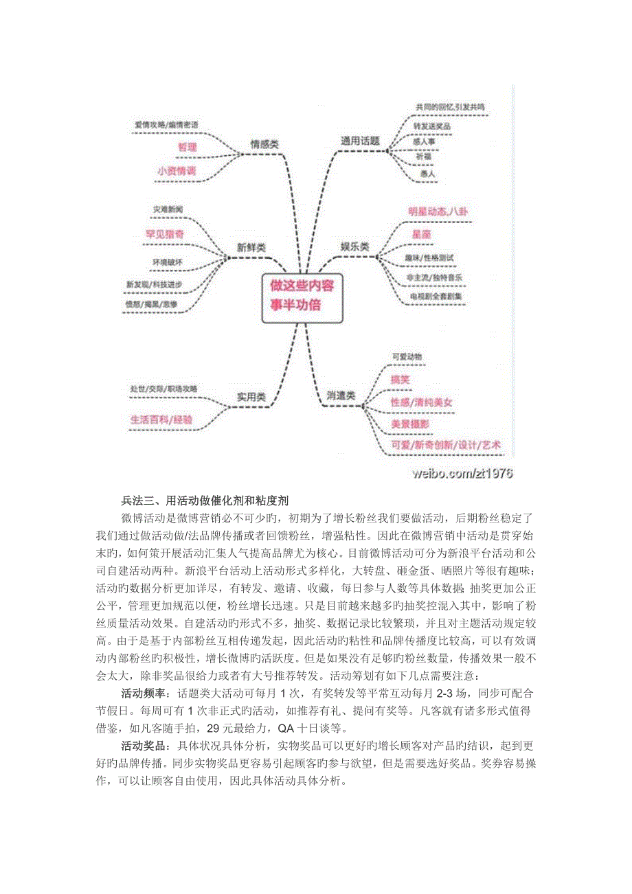 微博营销及微博发布时间规律.doc_第4页