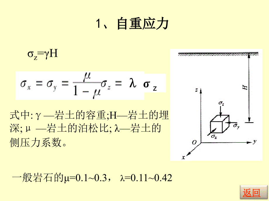 工程地质第6章汇编_第4页