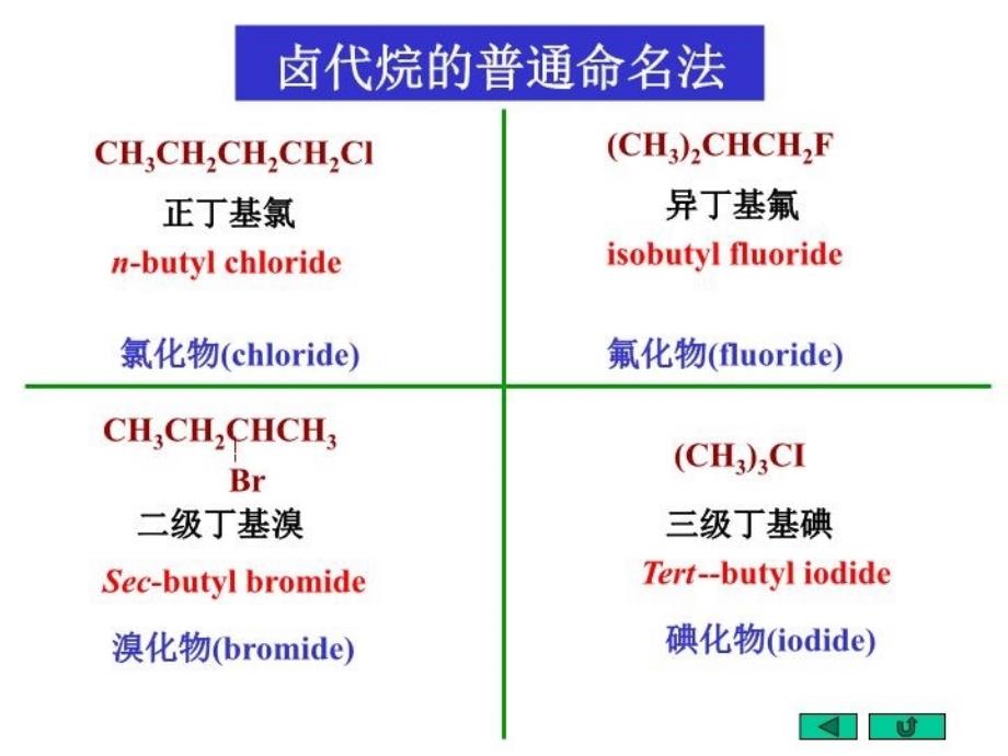 最新北京大学有机化学课件4幻灯片_第4页