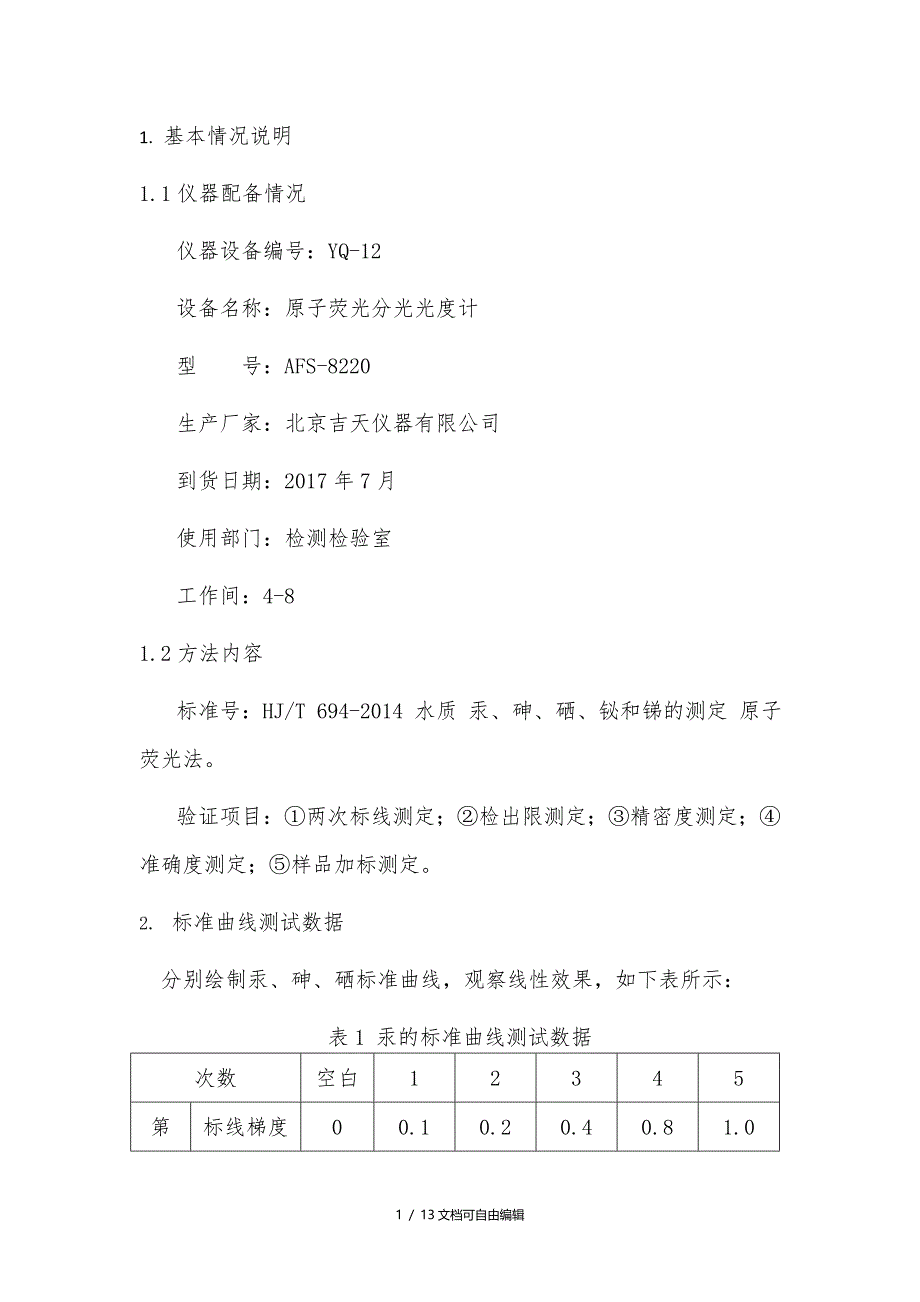 方法确认报告shengongxi_第2页