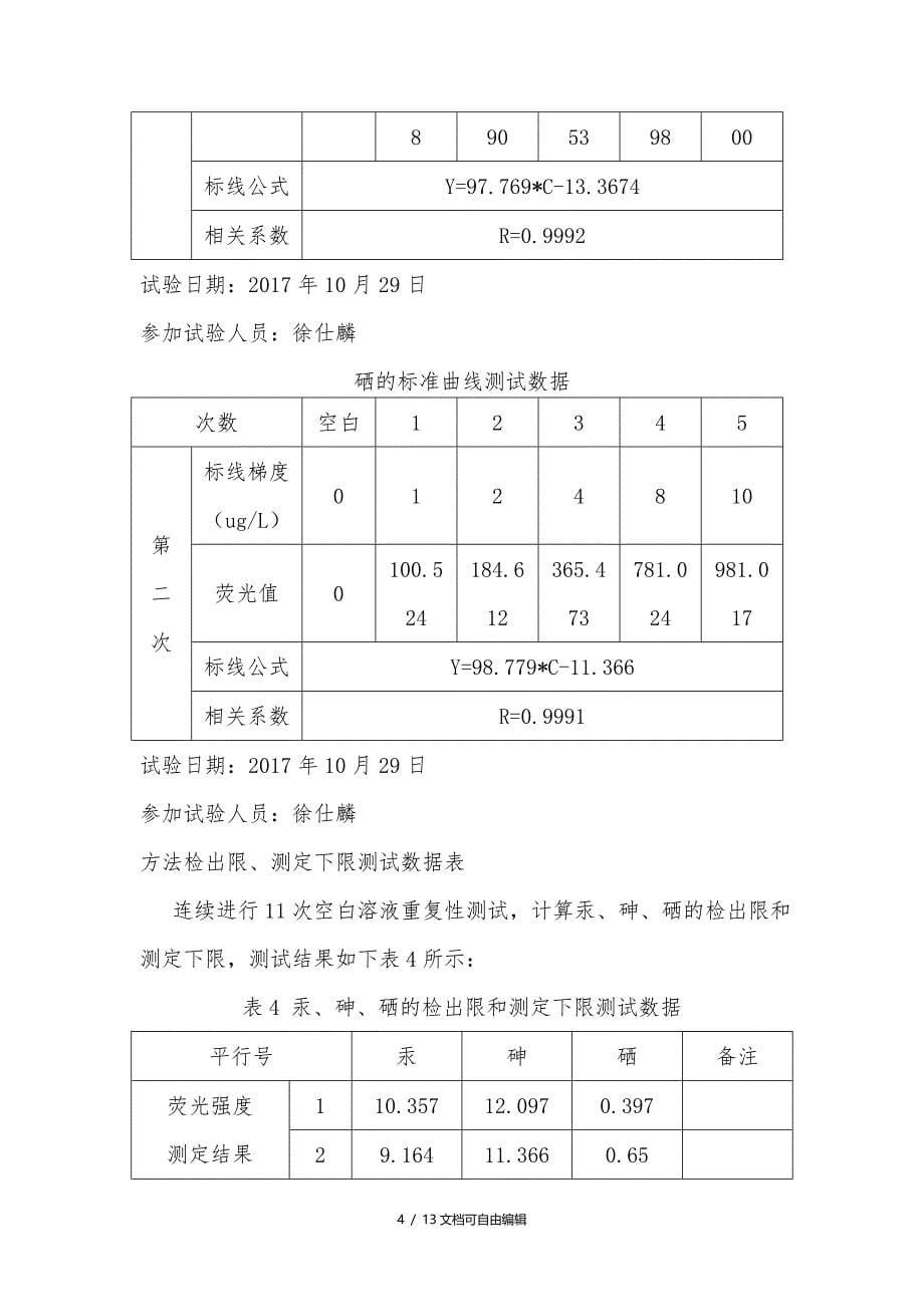 方法确认报告shengongxi_第5页