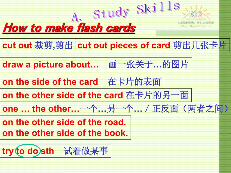 牛津英语7A unit3 period 8- study skill&amp;checkout_第2页