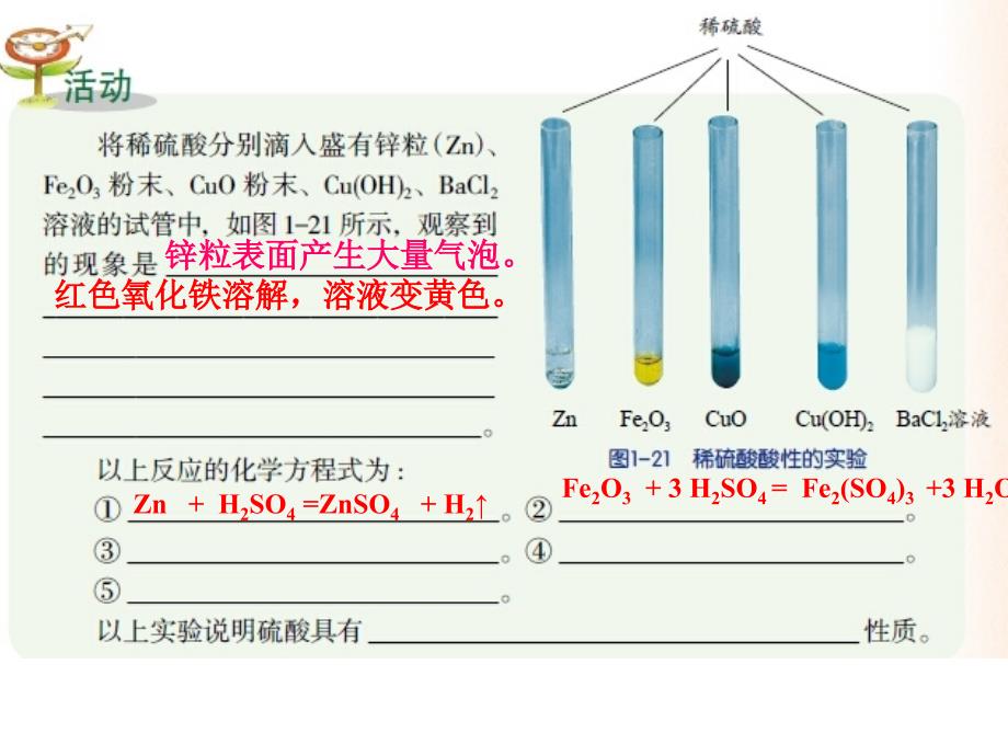 常见的酸（第二课时）_第4页