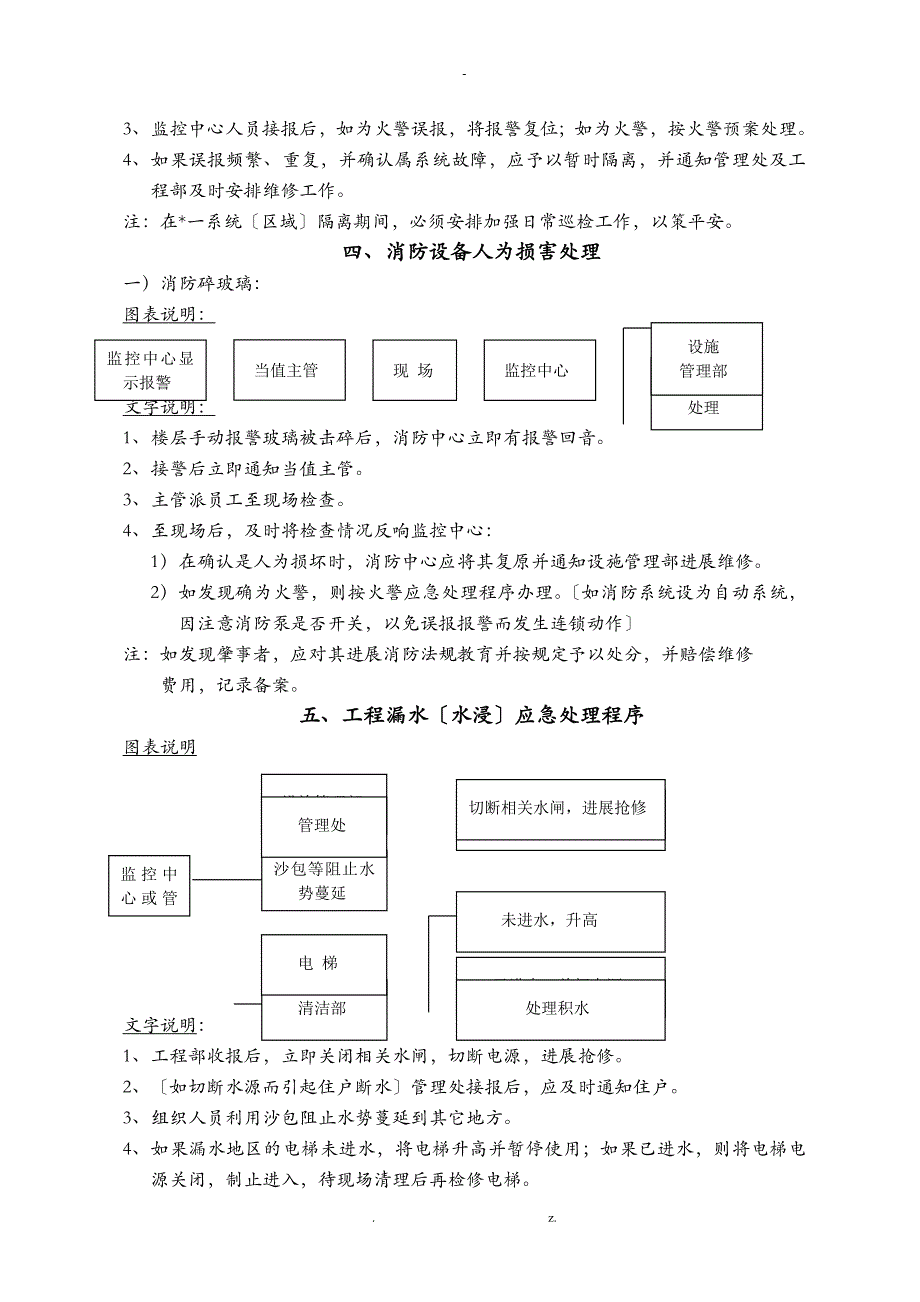 物业小区应急救援预案齐全_第4页