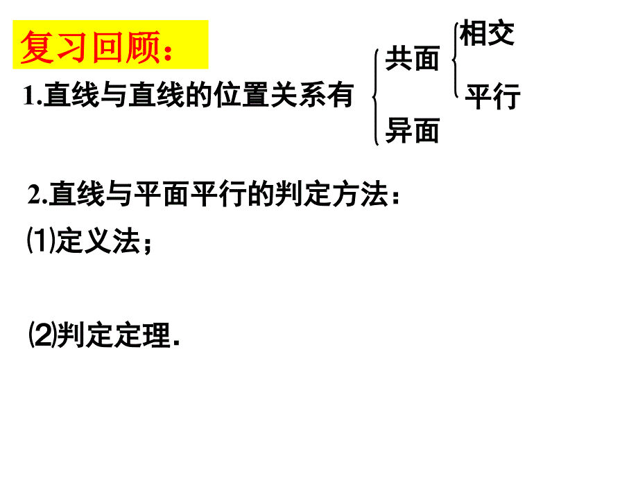 223直线与平面平行的性质定理_第2页