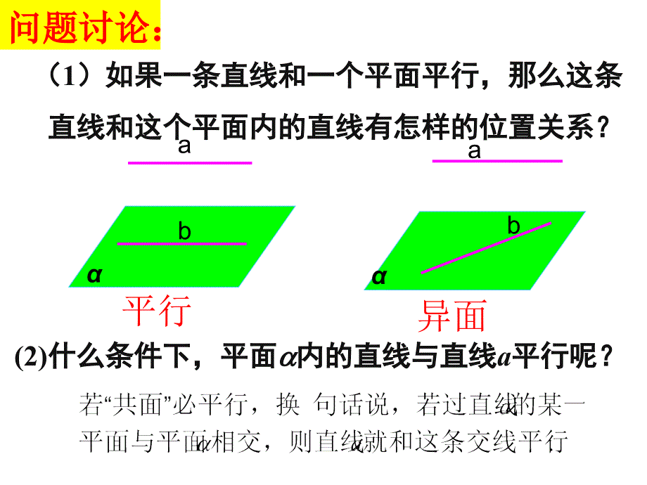 223直线与平面平行的性质定理_第5页