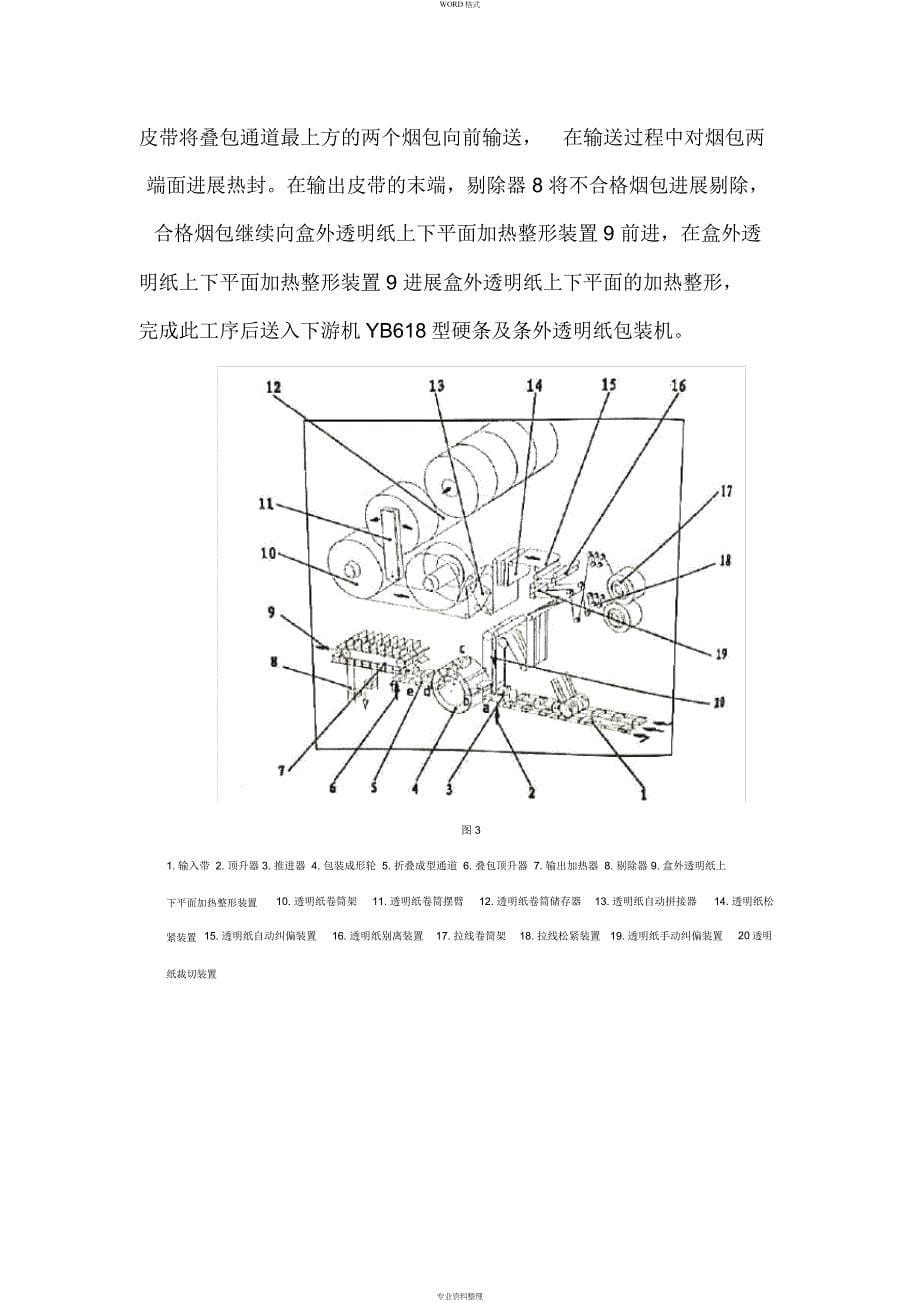 包装机ZB48机组工艺流程_第5页