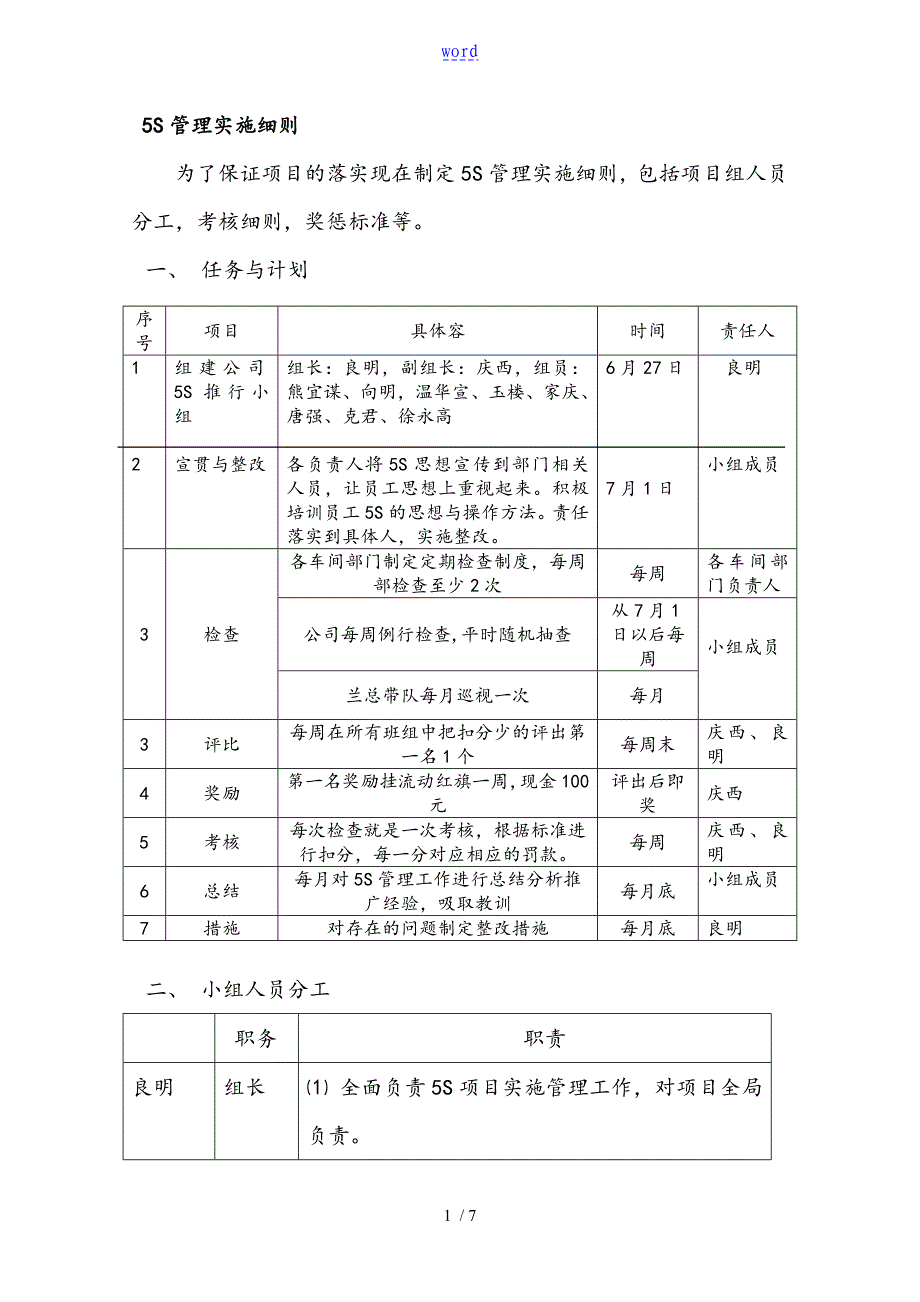 5S管理系统实施研究细则_第1页