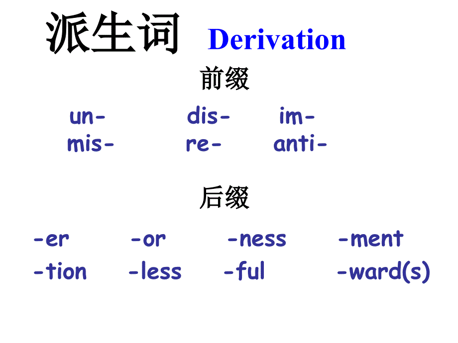 英语主要有三种构词法.ppt_第3页