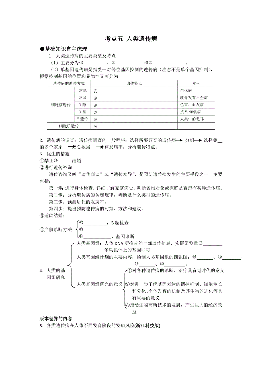 考点五 人类遗传病.doc_第1页