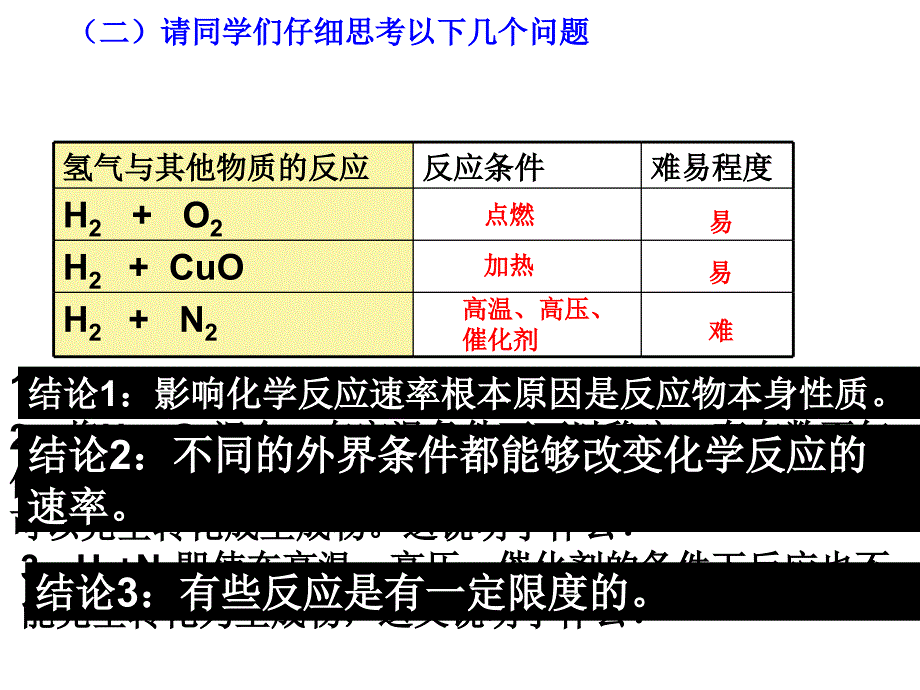 化学选修4-化学反应原理《绪言》_第4页