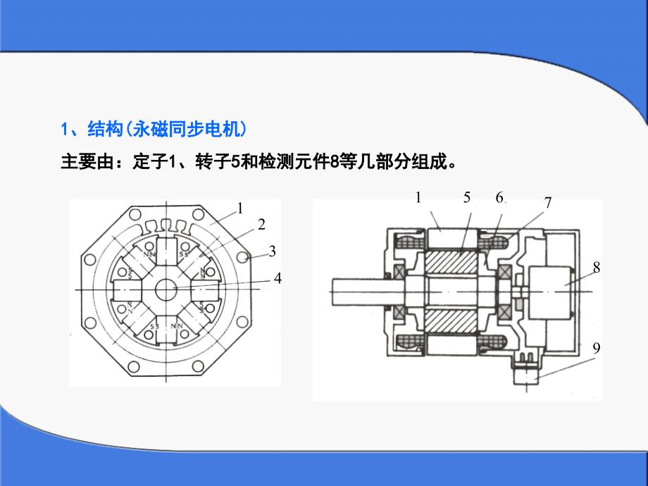 伺服电机结构及工作原理通用课件_第3页