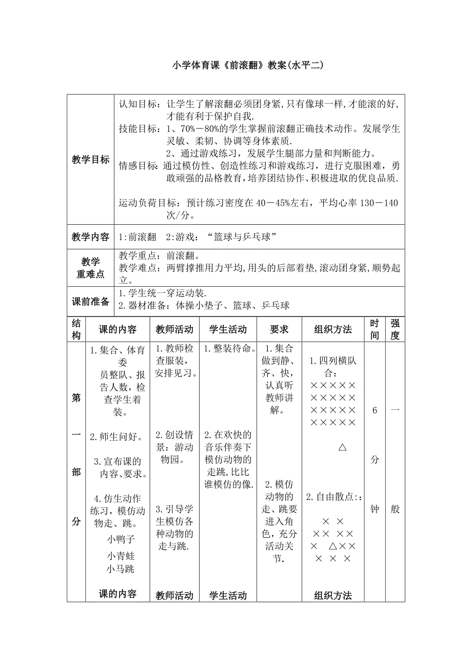 小学体育课前滚翻教学设计(水平二).doc_第4页